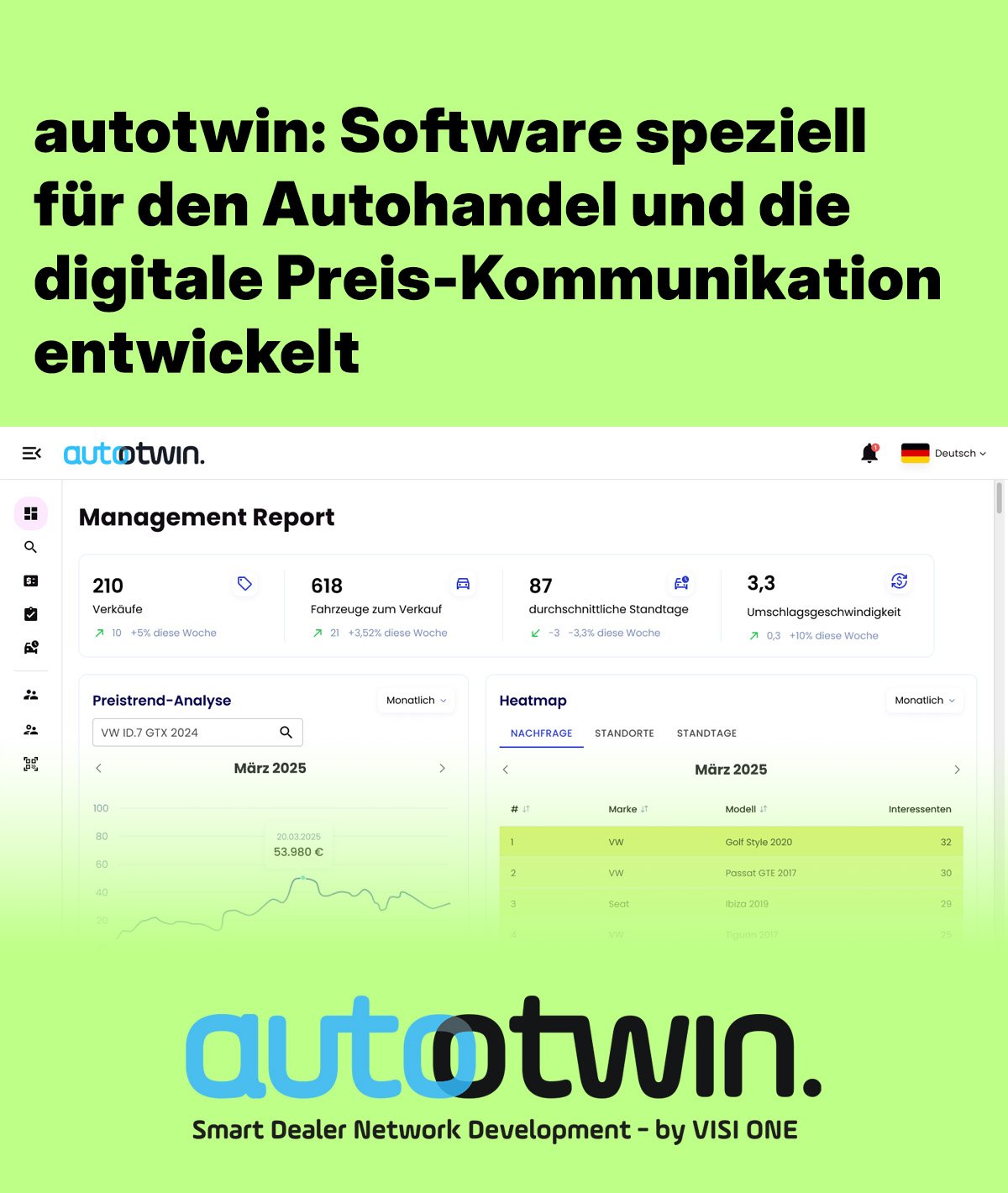 autotwin