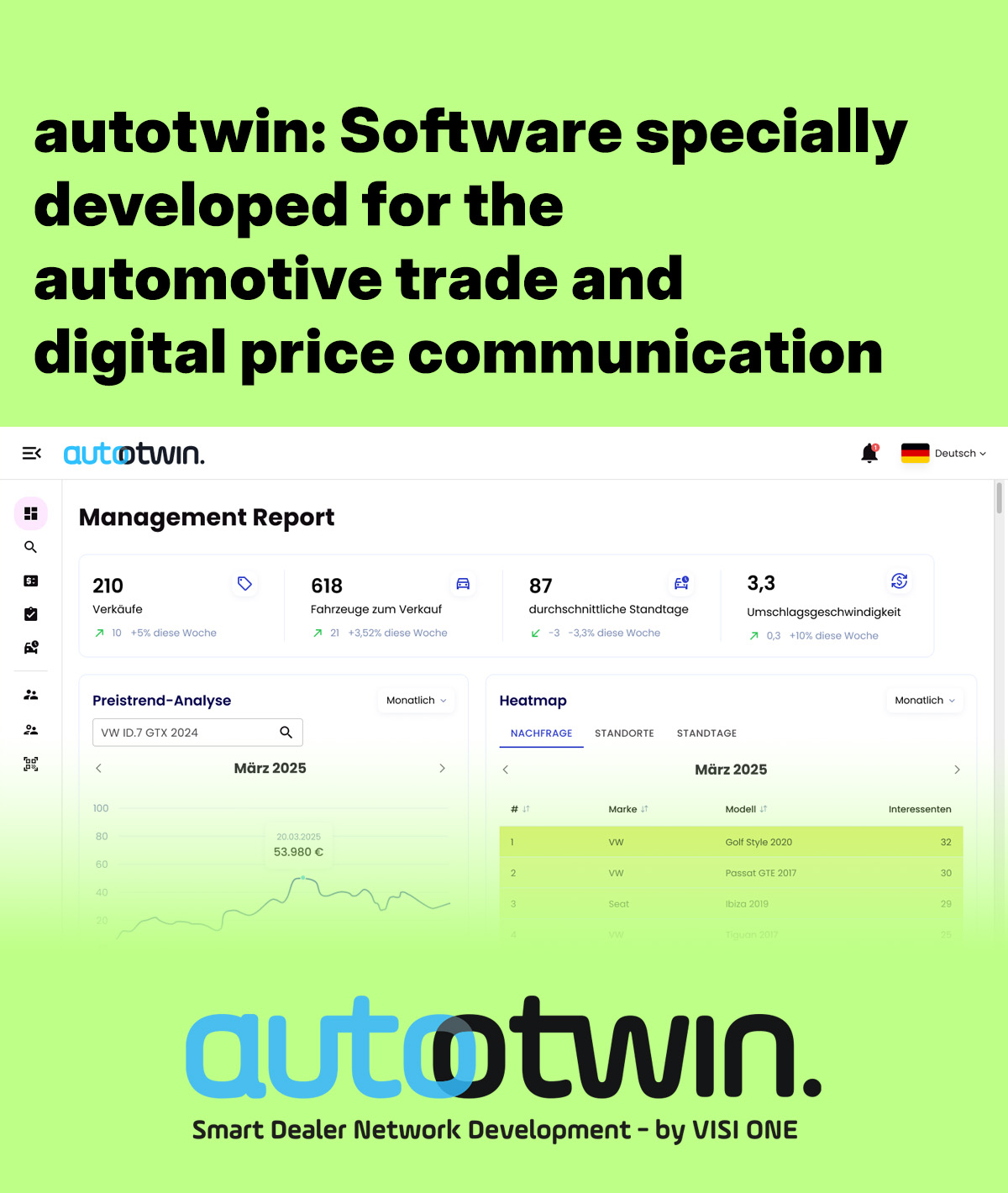 autotwin